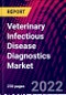Veterinary Infectious Disease Diagnostics Market, By Technology, By Animal Type, By End-Users, By Region, Trend Analysis, Competitive Market Share & Forecast, 2018-2028 - Product Image