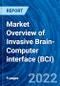 Market Overview of Invasive Brain-Computer interface (BCI) - Product Thumbnail Image