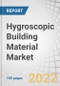 Hygroscopic Building Material Market by Adsorption Process, End Use, Type (Inorganic Minerals, Inorganic Salts, Natural Materials, Molecular Sieve, Silica/Silicon Dioxide), Application (Building Material, Structural) and Region - Global Forecast to 2027 - Product Image