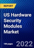 US Hardware Security Modules Market (2022-2027) by Deployment Type, Application, Type, Competitive Analysis and the Impact of Covid-19 with Ansoff Analysis- Product Image