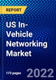 US In-Vehicle Networking Market (2022-2027) by Connectivity Standard, Vehicle Type, Application, Competitive Analysis and the Impact of Covid-19 with Ansoff Analysis- Product Image