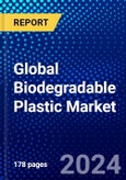 Global Biodegradable Plastic Market (2022-2027) by Type, End Use, Geography, Competitive Analysis and the Impact of Covid-19 with Ansoff Analysis- Product Image