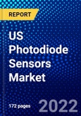 US Photodiode Sensors Market (2022-2027) by Photodiode Type, Material, Wavelength, End-Use Industry, Competitive Analysis and the Impact of Covid-19 with Ansoff Analysis- Product Image