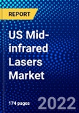 US Mid-infrared Lasers Market (2022-2027) by Type, Applications, End-Use Industry, Competitive Analysis and the Impact of Covid-19 with Ansoff Analysis- Product Image