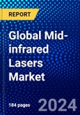 Global Mid-infrared Lasers Market (2022-2027) by Type, Applications, End-Use Industry, Competitive Analysis and the Impact of Covid-19 with Ansoff Analysis- Product Image