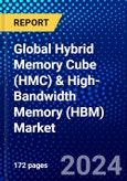 Global Hybrid Memory Cube (HMC) and High-bandwidth Memory (HBM) Market (2022-2027) by Memory Type, Product Type, Application, Geography, Competitive Analysis and the Impact of Covid-19 with Ansoff Analysis- Product Image