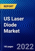 US Laser Diode Market (2022-2027) by Type, Mode of Operation, Wavelength, Application, Competitive Analysis and the Impact of Covid-19 with Ansoff Analysis- Product Image
