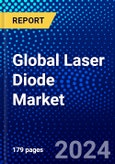 Global Laser Diode Market (2022-2027) by Type, Mode of Operation, Wavelength, Application, Geography, Competitive Analysis and the Impact of Covid-19 with Ansoff Analysis- Product Image
