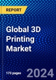 Global 3D Printing Market (2023-2028) Competitive Analysis, Impact of Covid-19 with Ansoff Analysis- Product Image
