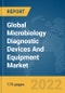 Global Microbiology Diagnostic Devices And Equipment Market Report 2022 - Product Image