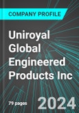 Uniroyal Global Engineered Products Inc (UNIR:PINX): Analytics, Extensive Financial Metrics, and Benchmarks Against Averages and Top Companies Within its Industry- Product Image