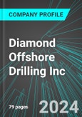 Diamond Offshore Drilling Inc (DO:NYS): Analytics, Extensive Financial Metrics, and Benchmarks Against Averages and Top Companies Within its Industry- Product Image