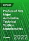 Profiles of Five Major Automotive Technical Textiles Manufacturers - Product Image