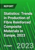 Statistics: Trends in Production of Fibre Reinforced Composite Materials in Europe, 2023- Product Image