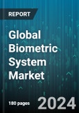 Global Biometric System Market by Component (Hardware, Software), Authentication Type (Multi-Factor Authentication, Single-Factor Authentication), Functionality, Vertical - Forecast 2024-2030- Product Image