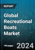 Global Recreational Boats Market by Boat Type (Inboard or Stern Type Boats, Outboard Boats, Personal Watercraft Boats), Activity Type (Cruising, Fishing, Watersports), Engine Type, Power Source - Forecast 2024-2030- Product Image