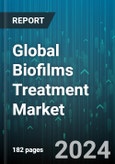 Global Biofilms Treatment Market by Product (Debridement Equipment, Gauzes & Dressings, Gels, Ointments & Sprays), Wound Type (Burns & Open Wounds, Diabetic Foot Ulcers, Pressure Ulcers), End User - Forecast 2024-2030- Product Image