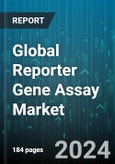 Global Reporter Gene Assay Market by Product (Assay Kits, Reagents), Application (Cell Signaling Pathways, Gene Regulation, Promoter Structural & Functional Analysis), End-User - Forecast 2024-2030- Product Image