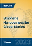 Graphene Nanocomposites Global Market Insights 2023, Analysis and Forecast to 2028, by Manufacturers, Regions, Technology, Product Type- Product Image