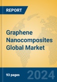 Graphene Nanocomposites Global Market Insights 2023, Analysis and Forecast to 2028, by Manufacturers, Regions, Technology, Product Type- Product Image