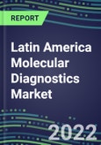 2022 Latin America Molecular Diagnostics Market Shares in Argentina, Brazil, Chile, Colombia, Mexico, Peru, Venezuela - Competitive Analysis of Leading and Emerging Market Players- Product Image
