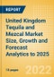 United Kingdom (UK) Tequila and Mezcal (Spirits) Market Size, Growth and Forecast Analytics to 2025 - Product Thumbnail Image