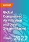 Global Compressed Air Filtration and Dryer System Market 2022-2032 - Product Image