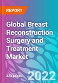 Global Breast Reconstruction Surgery and Treatment Market 2022-2032- Product Image