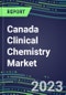 2023 Canada Clinical Chemistry Market Supplier Shares - Competitive Analysis of Leading and Emerging Market Players - Product Image