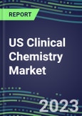 2023 US Clinical Chemistry Market Supplier Shares - Competitive Analysis of Leading and Emerging Market Players- Product Image