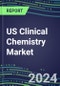 2023 US Clinical Chemistry Market Supplier Shares - Competitive Analysis of Leading and Emerging Market Players - Product Thumbnail Image