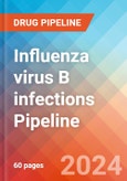 Influenza virus B infections - Pipeline Insight, 2024- Product Image