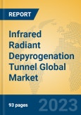 Infrared Radiant Depyrogenation Tunnel Global Market Insights 2022, Analysis and Forecast to 2027, by Manufacturers, Regions, Technology, Application, Product Type- Product Image