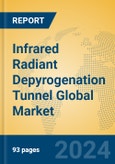 Infrared Radiant Depyrogenation Tunnel Global Market Insights 2024, Analysis and Forecast to 2029, by Manufacturers, Regions, Technology, Application, Product Type- Product Image