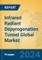 Infrared Radiant Depyrogenation Tunnel Global Market Insights 2024, Analysis and Forecast to 2029, by Manufacturers, Regions, Technology, Application, Product Type - Product Image
