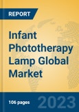 Infant Phototherapy Lamp Global Market Insights 2023, Analysis and Forecast to 2028, by Manufacturers, Regions, Technology, Application, Product Type- Product Image