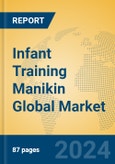 Infant Training Manikin Global Market Insights 2024, Analysis and Forecast to 2029, by Manufacturers, Regions, Technology, Application, Product Type- Product Image