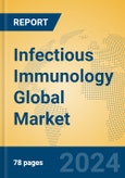 Infectious Immunology Global Market Insights 2024, Analysis and Forecast to 2029, by Manufacturers, Regions, Technology, Product Type- Product Image