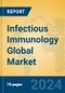 Infectious Immunology Global Market Insights 2023, Analysis and Forecast to 2028, by Manufacturers, Regions, Technology, Product Type - Product Thumbnail Image