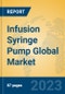 Infusion Syringe Pump Global Market Insights 2022, Analysis and Forecast to 2027, by Manufacturers, Regions, Technology, Application, Product Type - Product Image