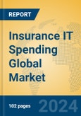 Insurance IT Spending Global Market Insights 2024, Analysis and Forecast to 2029, by Market Participants, Regions, Technology, Product Type- Product Image