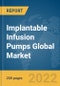 Implantable Infusion Pumps Global Market Report 2022 - Product Image