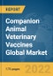 Companion Animal Veterinary Vaccines Global Market Report 2022 - Product Image