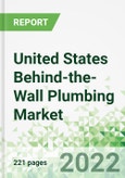 United States Behind-the-Wall Plumbing Market- Product Image