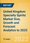 United Kingdom (UK) Specialty Spirits (Spirits) Market Size, Growth and Forecast Analytics to 2025 - Product Thumbnail Image