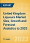 United Kingdom (UK) Liqueurs (Spirits) Market Size, Growth and Forecast Analytics to 2025 - Product Thumbnail Image