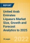 United Arab Emirates (UAE) Liqueurs (Spirits) Market Size, Growth and Forecast Analytics to 2025 - Product Thumbnail Image