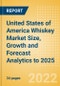 United States of America (USA) Whiskey (Spirits) Market Size, Growth and Forecast Analytics to 2025 - Product Thumbnail Image