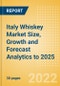 Italy Whiskey (Spirits) Market Size, Growth and Forecast Analytics to 2025 - Product Thumbnail Image