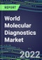 2022 World Molecular Diagnostics Market: Supplier Shares in 61 Countries - Competitive Analysis of Leading and Emerging Market Players - Product Thumbnail Image
